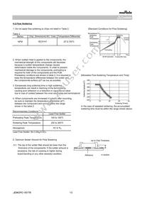 NFM15CC222D1A3D Datasheet Page 13