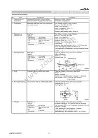 NFM15CC222D1C3D Datasheet Page 3