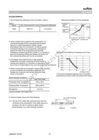 NFM15CC222D1C3D Datasheet Page 13