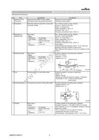 NFM15CC223C1A3D Datasheet Page 3