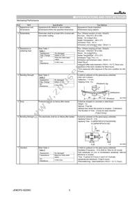NFM15PC104R1A3D Datasheet Page 3
