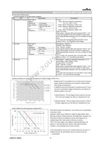 NFM15PC146R0G3D Datasheet Page 4