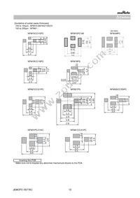 NFM15PC146R0G3D Datasheet Page 12