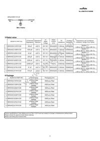 NFM18CC470U1C3D Datasheet Page 2