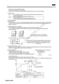 NFM18CC470U1C3D Datasheet Page 8