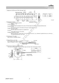 NFM18PC224R0J3D Datasheet Page 5