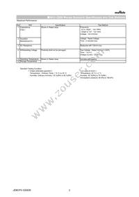 NFM21HC224R1A3D Datasheet Page 2