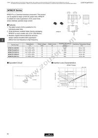 NFM21PC105F1C3D Datasheet Page 2