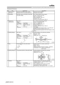 NFM21PC224R1C3D Datasheet Page 3