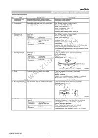 NFM21PS106B0J3D Datasheet Page 3