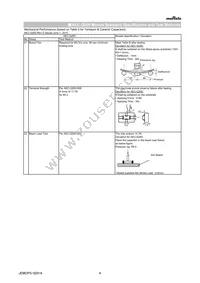 NFM31HK103R1H3L Datasheet Page 4