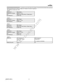 NFM31HK103R1H3L Datasheet Page 5