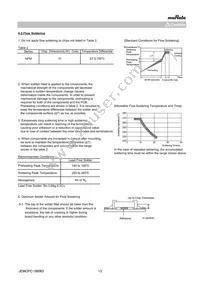 NFM31HK103R1H3L Datasheet Page 13