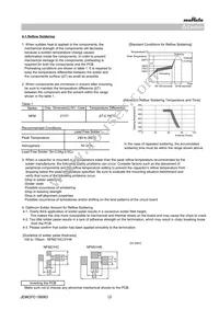 NFM31HK104R1H3L Datasheet Page 12