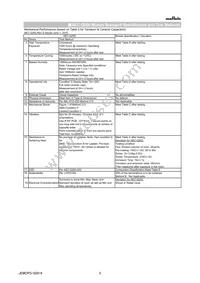 NFM31HK153R1H3L Datasheet Page 3