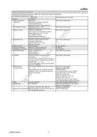 NFM31HK223R1H3L Datasheet Page 3