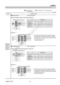 NFM31KC103R1H3L Datasheet Page 22