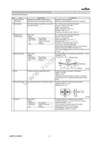 NFM3DCC471R1H3L Datasheet Page 3