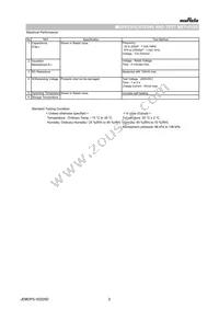 NFM41CC102R2A3L Datasheet Page 2