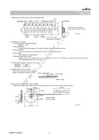 NFM41CC223R2A3L Datasheet Page 5