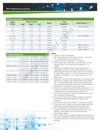 NFS110-7915J Datasheet Page 3