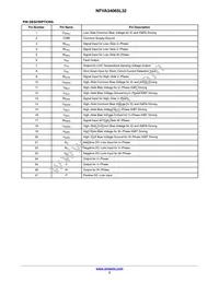 NFVA34065L32 Datasheet Page 3