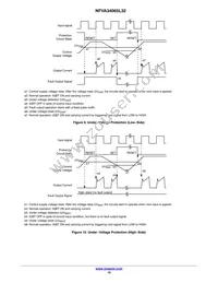 NFVA34065L32 Datasheet Page 10