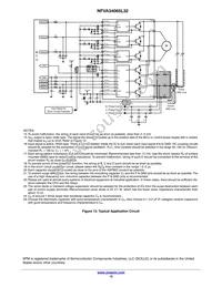 NFVA34065L32 Datasheet Page 12