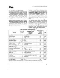 NG80386SXLP25 Datasheet Page 17