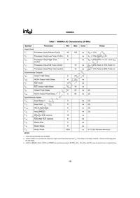 NG80960KA20 Datasheet Page 21