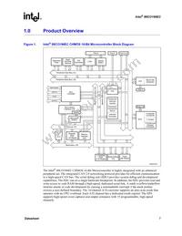 NG88CO196EC40 Datasheet Page 7