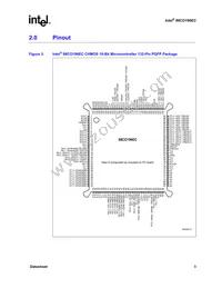 NG88CO196EC40 Datasheet Page 9