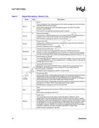 NG88CO196EC40 Datasheet Page 16