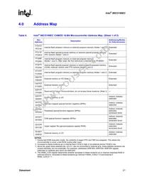 NG88CO196EC40 Datasheet Page 21