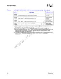 NG88CO196EC40 Datasheet Page 22