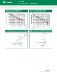 NGB18N40ACLBT4G Datasheet Page 8