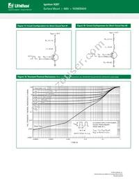 NGB8204ANT4G Datasheet Page 8