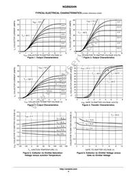 NGB8204NT4 Datasheet Page 4