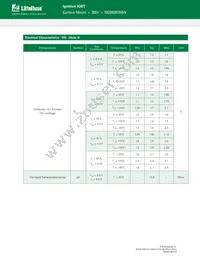 NGB8207ABNT4G Datasheet Page 4