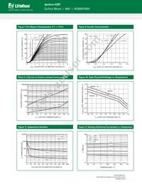 NGB8207ABNT4G Datasheet Page 7