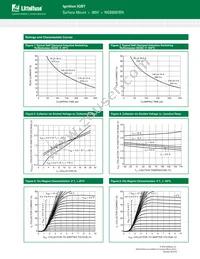 NGB8207BNT4G Datasheet Page 6