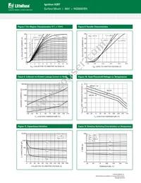 NGB8207BNT4G Datasheet Page 7