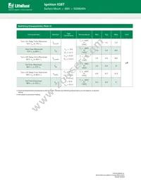 NGB8245NT4G Datasheet Page 5