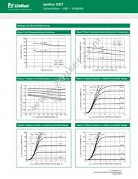 NGB8245NT4G Datasheet Page 6