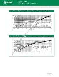 NGB8245NT4G Datasheet Page 8