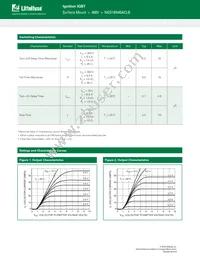 NGD18N40ACLBT4G Datasheet Page 5