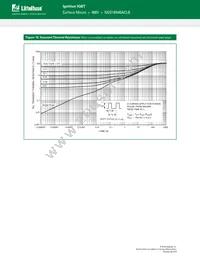 NGD18N40ACLBT4G Datasheet Page 9