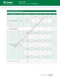 NGD18N45CLBT4G Datasheet Page 4