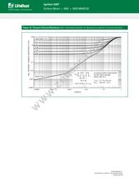 NGD18N45CLBT4G Datasheet Page 9