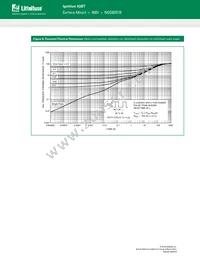 NGD8201BNT4G Datasheet Page 7